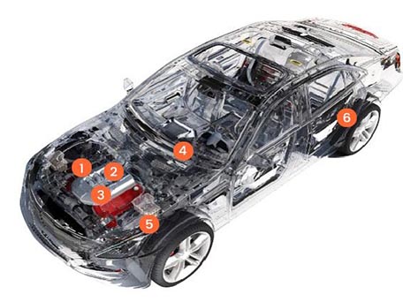 Mecanizado de precisión CNC para piezas de automoción